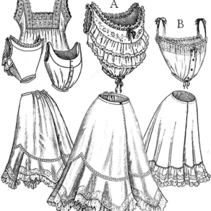 Explore the History of What's Underneath! Victorian Undergarments